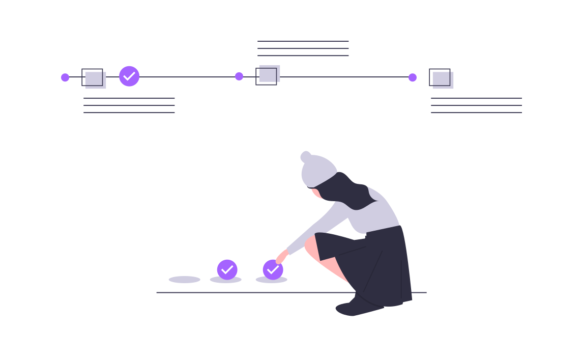 Seguimiento y optimización online